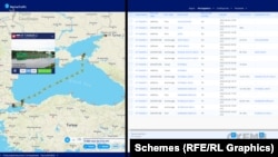 VF Tanker 2 завантажився у російському порту «Азов» і прибув у турецький порт Marmara Ereğlisi