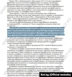 Выдержка из решения Первомайского районного суда Бишкека от 27 января 2021 года.