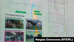 Презентация проекта на воркшопе «Как сделать Бишкек комфортным для людей?», 4 апреля 2024 г.