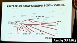 
Мишәрләр турында китаптан