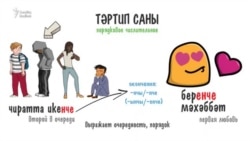 Группы числительных в татарском