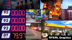 Колаж. Крим. Відсутність бензину на АЗС, черги за бензином, удари по НПЗ у Криму