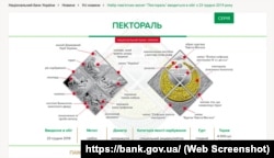 Набір пам'ятних монет «Золотая пектораль» Національного банку України