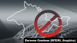 Qırım yarımadası ve Keriç köprü, kollaj