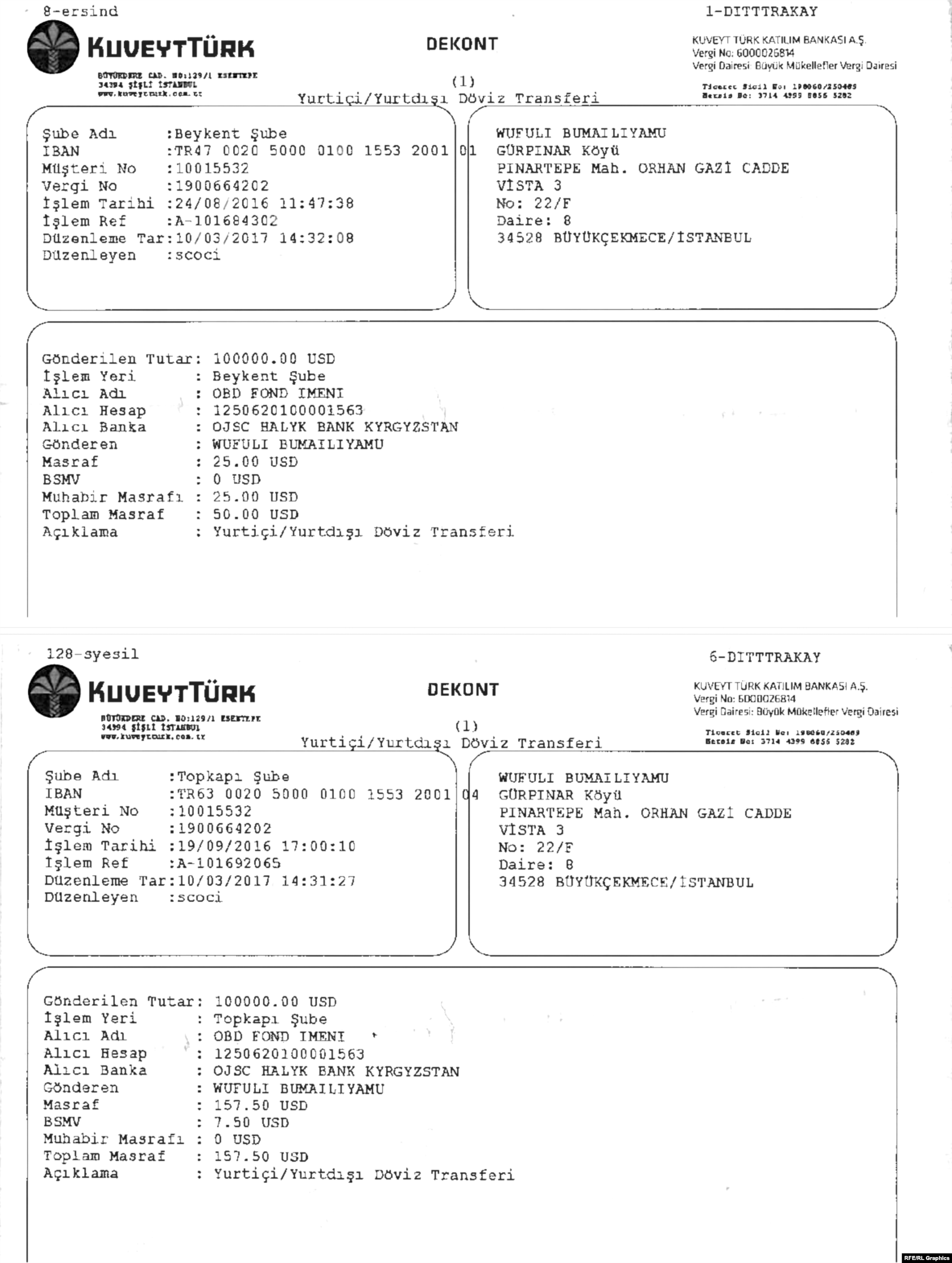 Вуфули Бумаилиямунун атынан Матраимовдордун фондуна жөнөтүлгөн каражаттардын документтин көрүү үчүн бул жерди басыңыз.