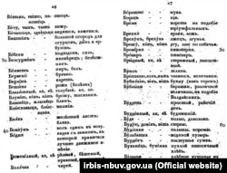 Сторінка «Граматики малоросійського наріччя», авторства Олексія Павловського