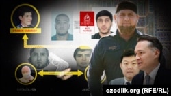 Покушение на Комила Алламжонова. Коллаж.