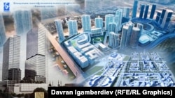 Эскизы городка «Бишкек-сити», который планировали построить возле села Орок, и многофункционального комплекса «Бишкек Сити Центр», строящегося на месте ипподрома «Ак-Кула». Коллаж «Азаттыка».