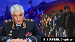 Коллаж: Колокольцев и мигранты