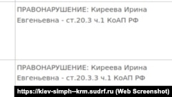 Інформація про розгляд у підконтрольному РФ Київському райсуді Сімферополя справи кримчанки Ірини Кіреєвої про «дискредитацію» російської армії та «пропаганду нацистської атрибутики», 10 березня 2025 року