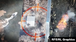 Російські військові на островах Дніпра, фотоколаж